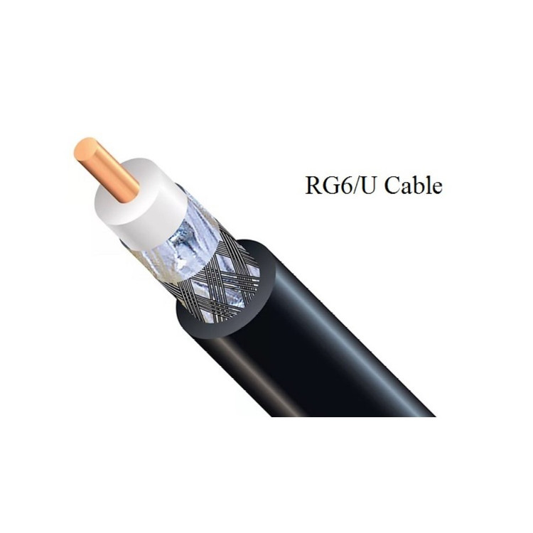 کابل آنتن مدل RG6U COAXIAL main 1 3