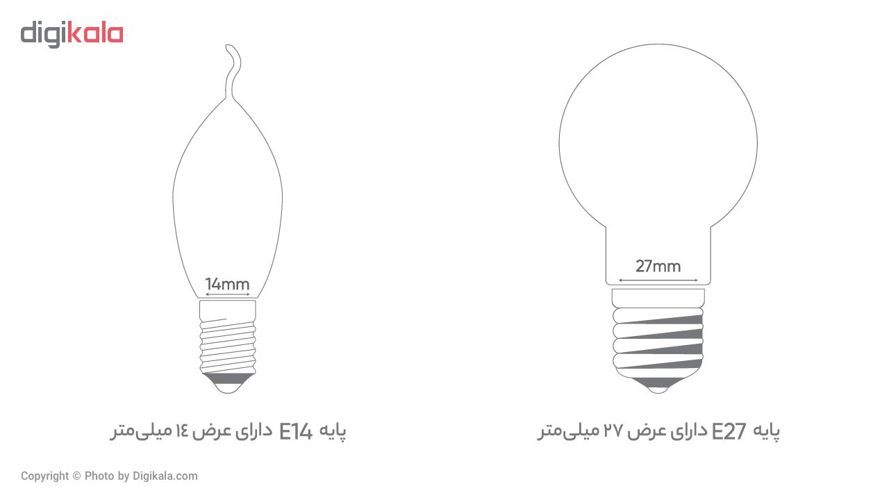 لامپ ال ای دی 12 وات فور ام مدل MB012LB01A پایه E27 main 1 3