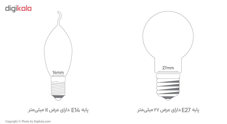 لامپ ال ای دی 12 وات فور ام مدل MB012LB01A پایه E27 main 1 3