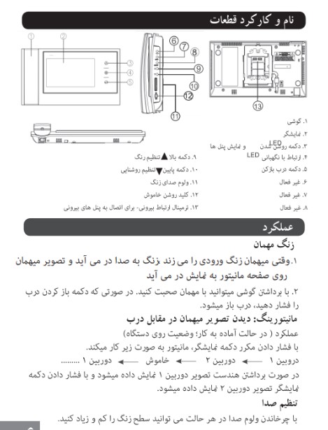 آیفون تصویری سوزوکی مدل SZ-727