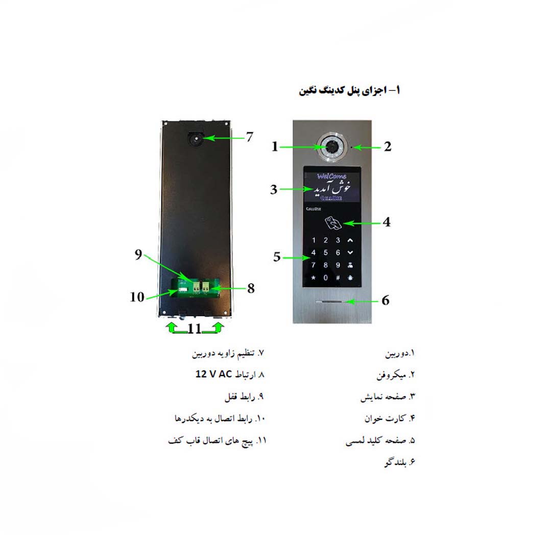 پنل کدینگ کالیوز مدل نگین