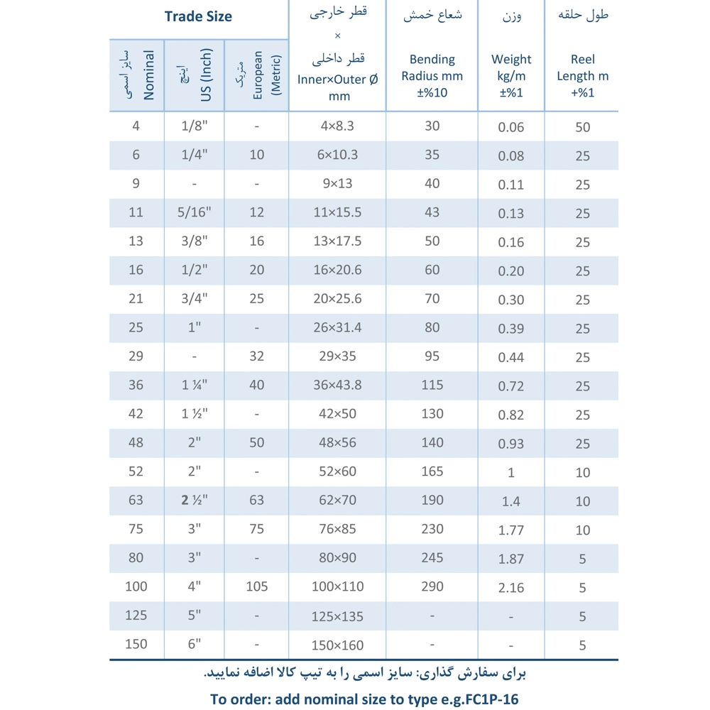 لوله خرطومی فلکسی سایز 11 (فلزی روکشدار FC1P) رهورد خراسان 