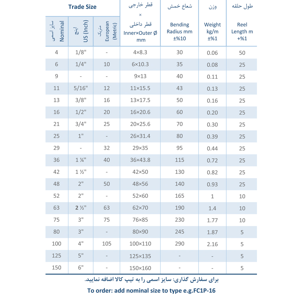 لوله خرطومی فلکسی سایز 16 (فلزی روکشدار FC1P) رهورد خراسان 