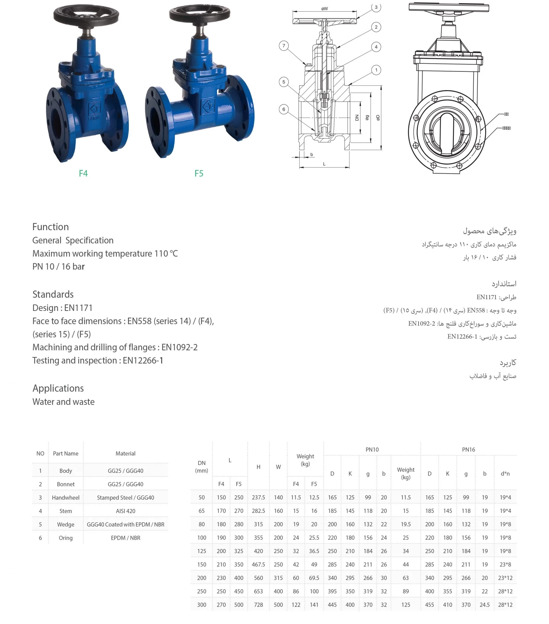 شیر کشویی زبانه لاستیکی F4 فارآب PN10