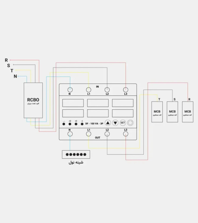 محافظ سه فاز ولتاژ و جریان 100 آمپری برند دیپ فیوژن 380V