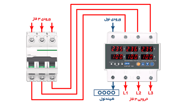 محافظ ولتاژجریان سه فاز JBH مدل CVP3-100 ظرفیت ۶۳ آمپر
