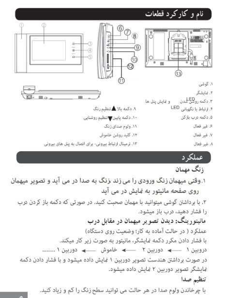 آیفون تصویری 7اینچ باحافظه سوزوکی مدل SZ-727 M