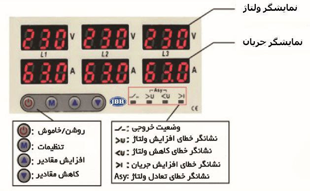 محافظ ولتاژ جریان سه فاز JBH مدل CVP3-100 ظرفیت ۶۳ آمپر